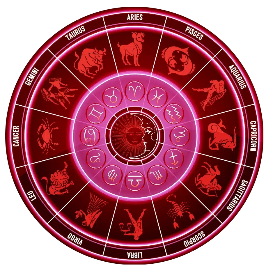 Astrology App Company