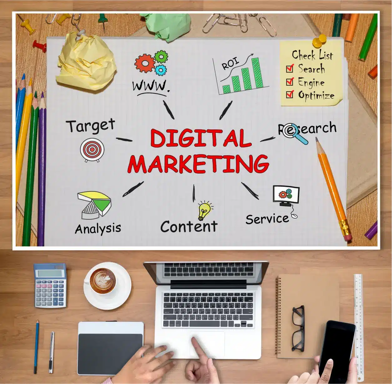 Result-Driven Digital Marketing Services in Noida